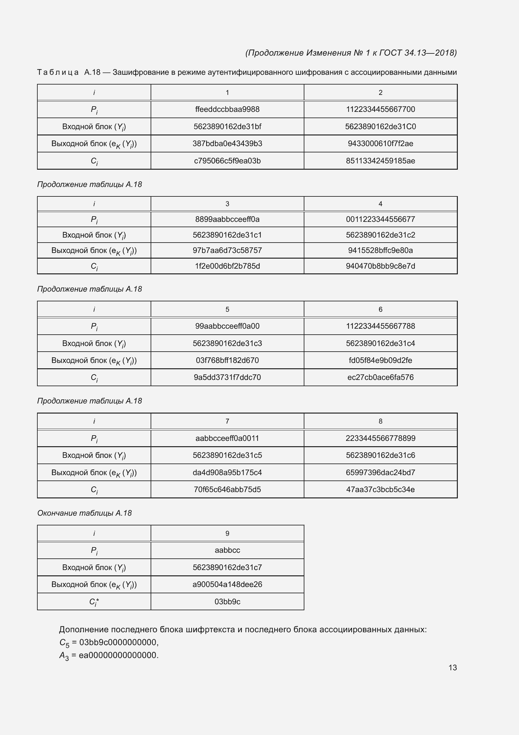 Страница 42 ГОСТ 34.13-2018