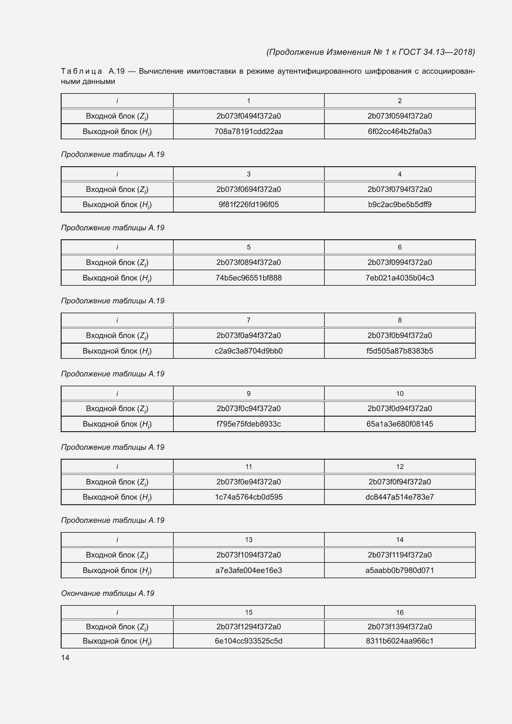 Страница 43 ГОСТ 34.13-2018
