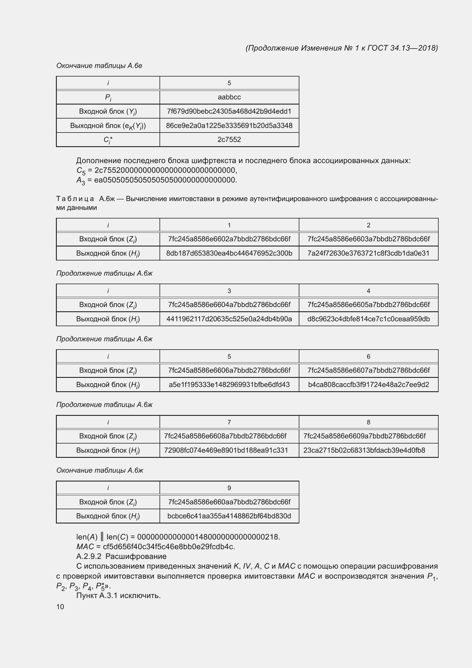 Приложение №1