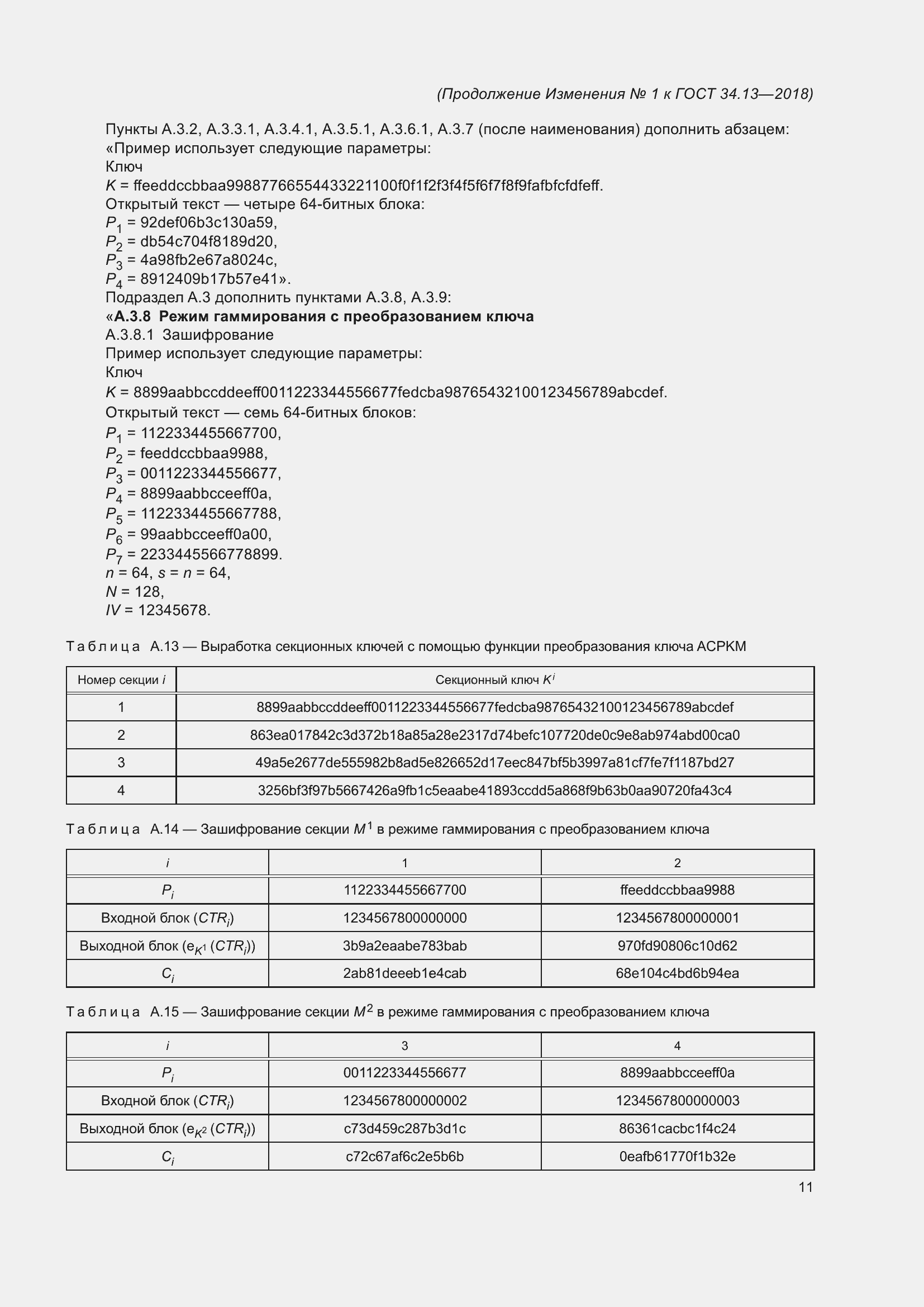 Приложение №1