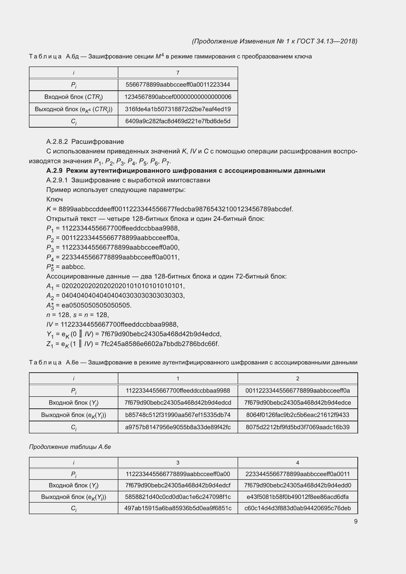 Приложение №1
