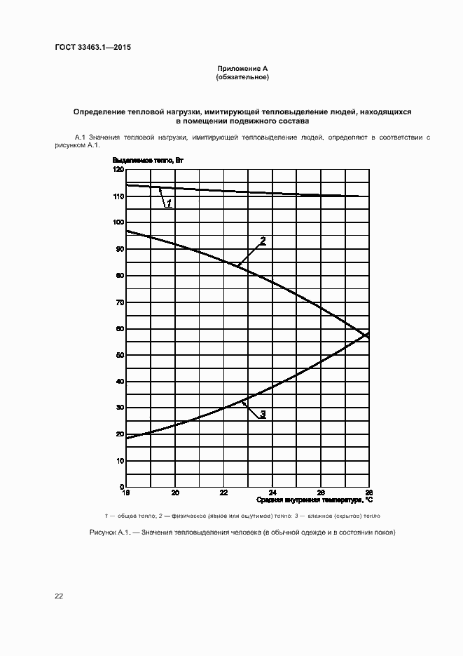 Страница 27 ГОСТ 33463.1-2015