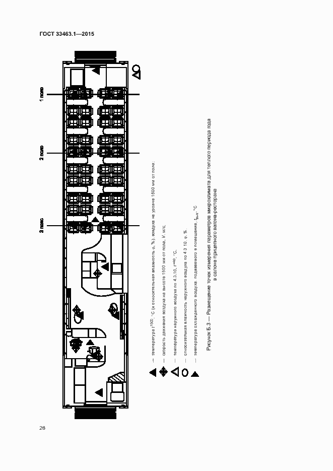 Страница 31 ГОСТ 33463.1-2015