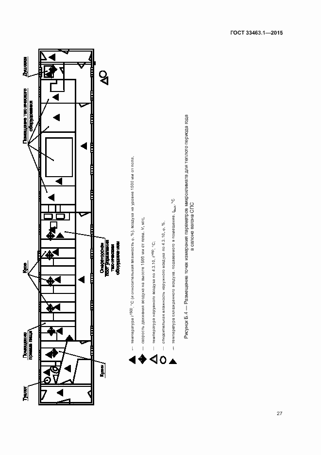 Страница 32 ГОСТ 33463.1-2015
