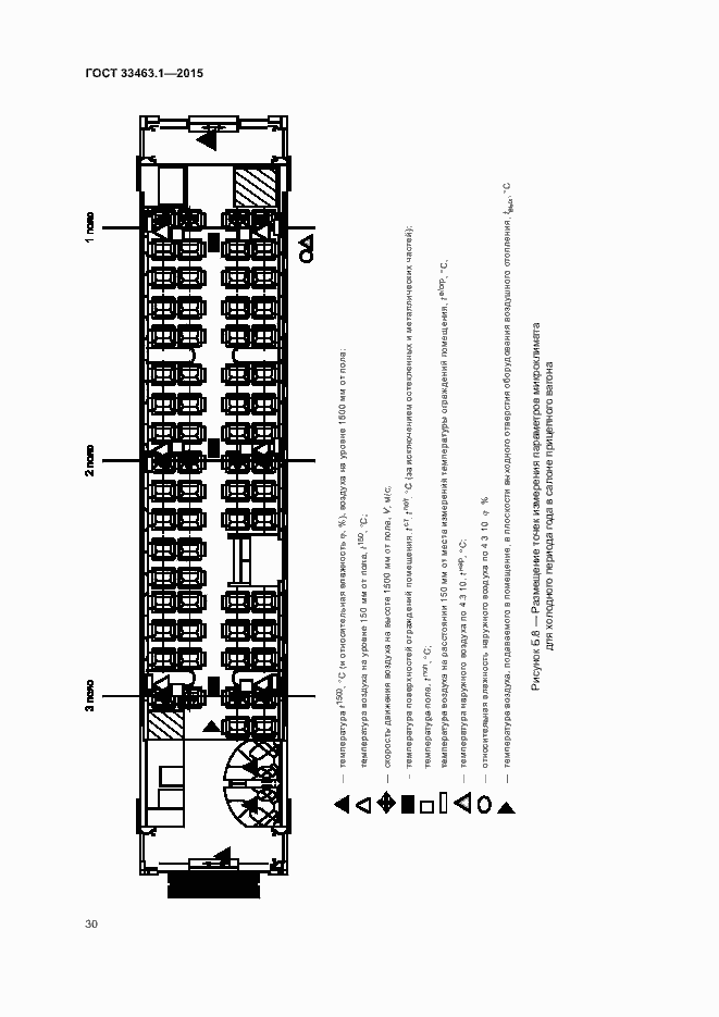 Страница 35 ГОСТ 33463.1-2015