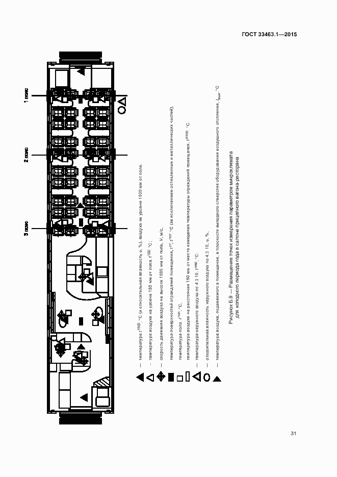 Страница 36 ГОСТ 33463.1-2015