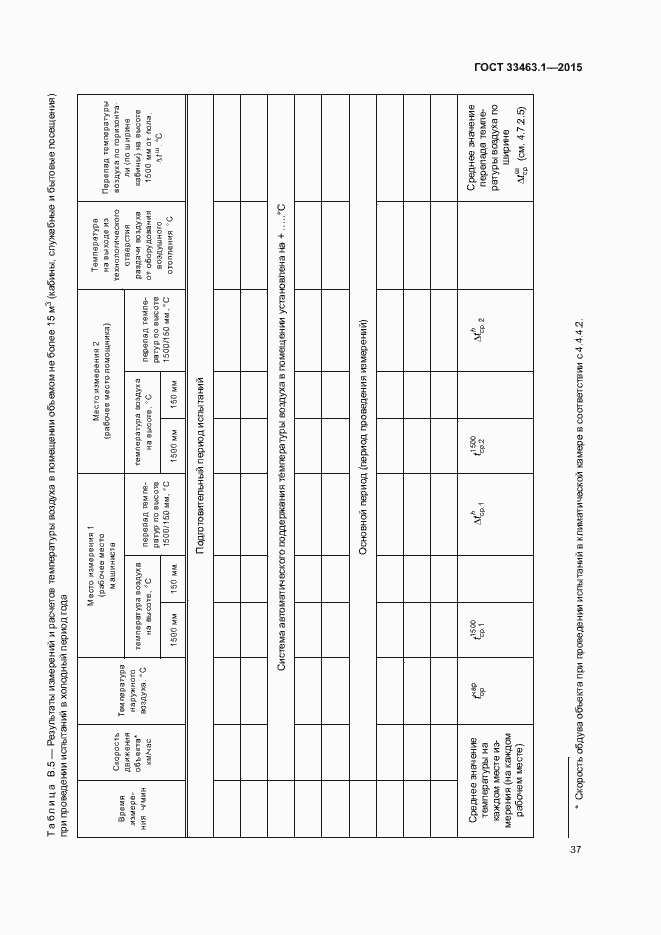 Страница 42 ГОСТ 33463.1-2015