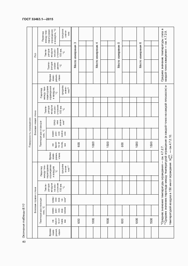 Страница 45 ГОСТ 33463.1-2015