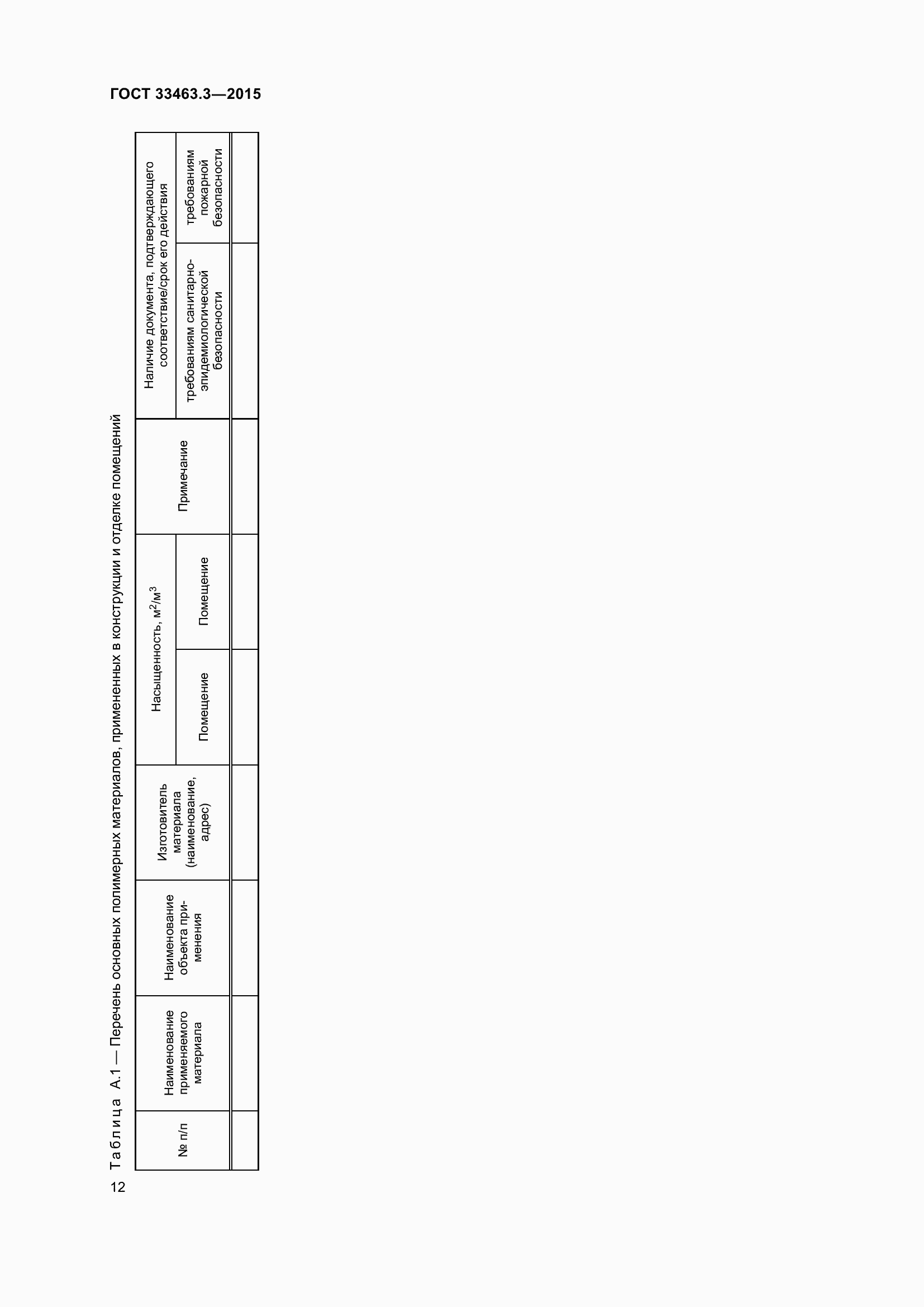 Страница 16 ГОСТ 33463.3-2015