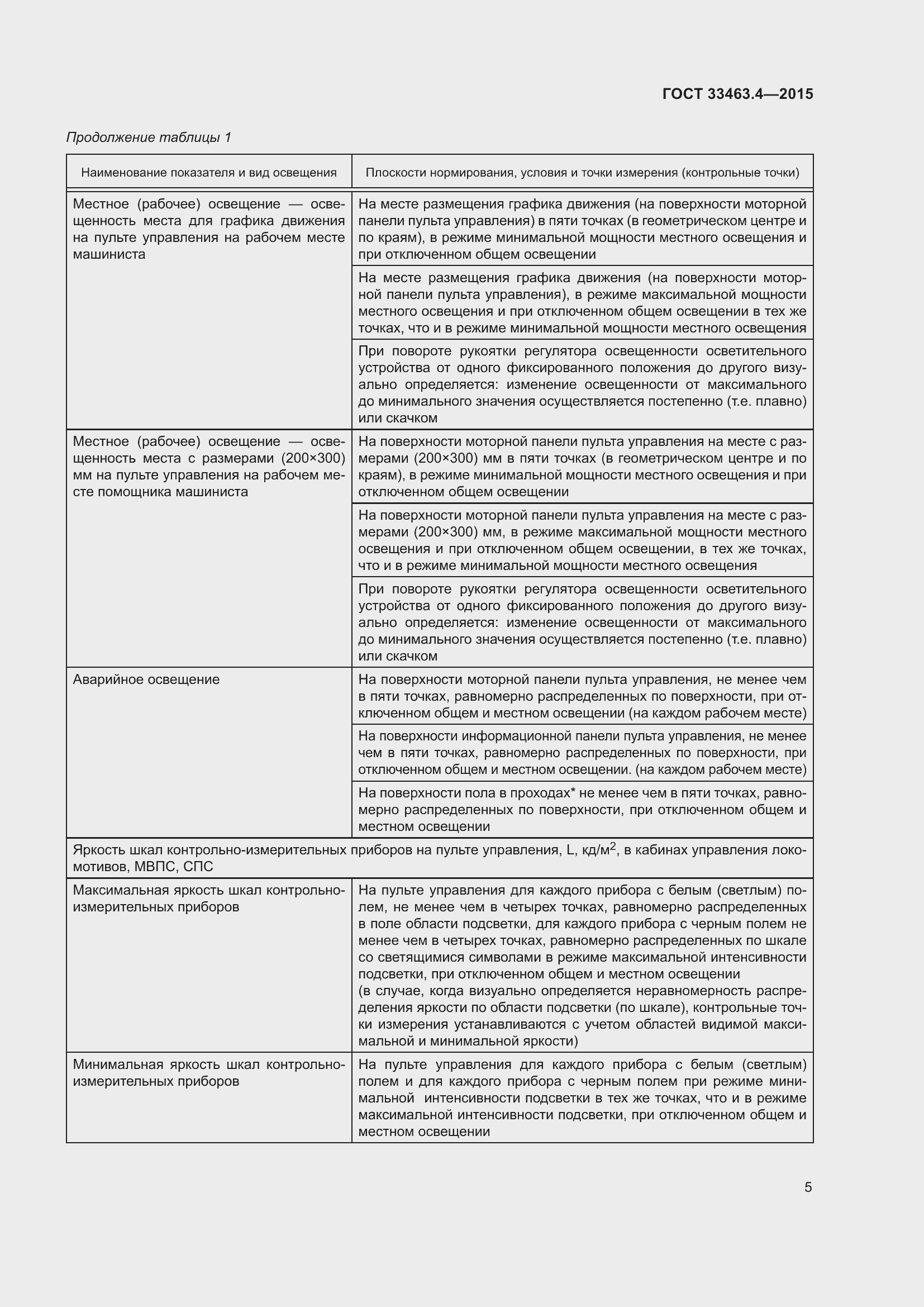 Страница 10 ГОСТ 33463.4-2015