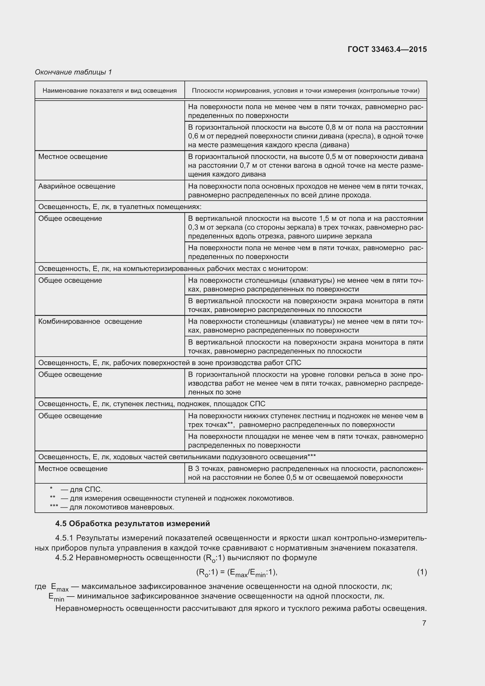 Страница 12 ГОСТ 33463.4-2015