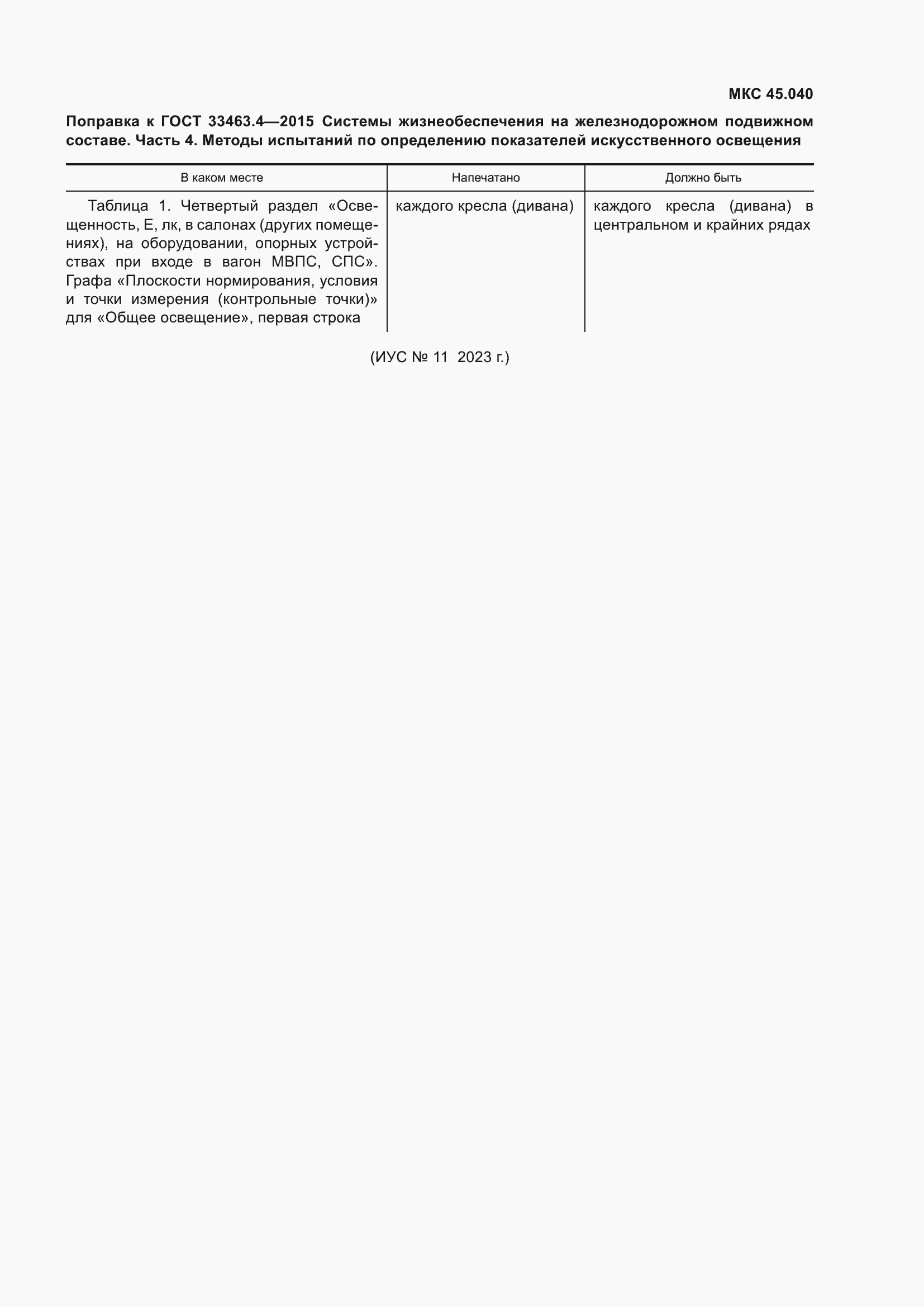 Приложение №1