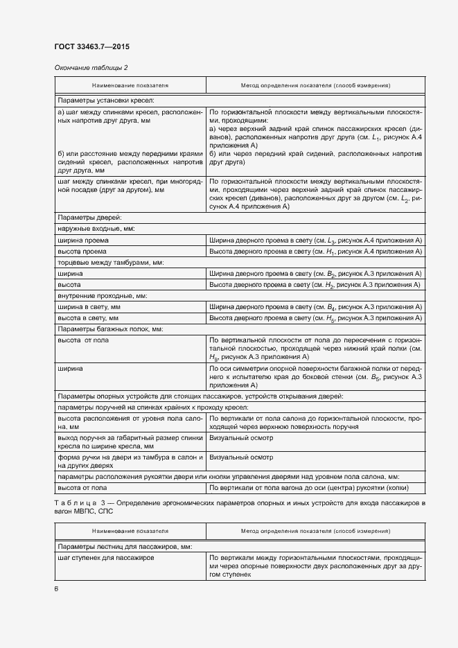 Страница 11 ГОСТ 33463.7-2015