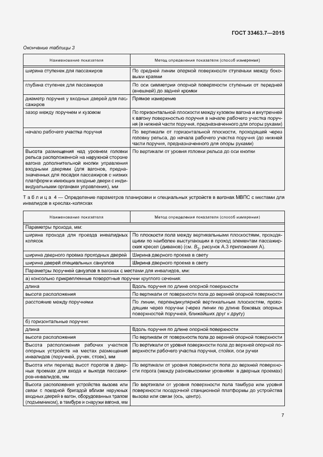 Страница 12 ГОСТ 33463.7-2015