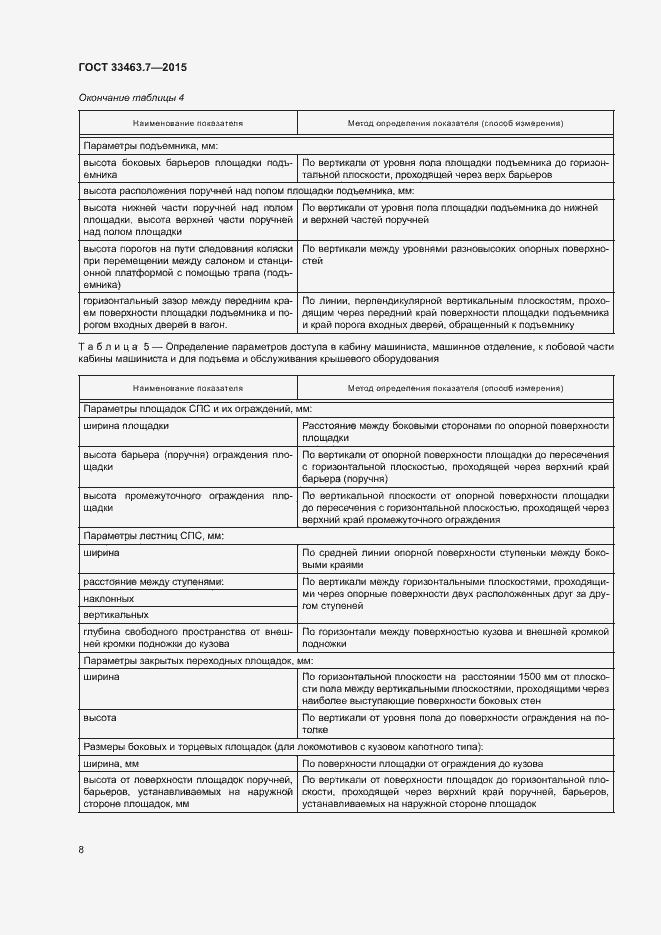 Страница 13 ГОСТ 33463.7-2015