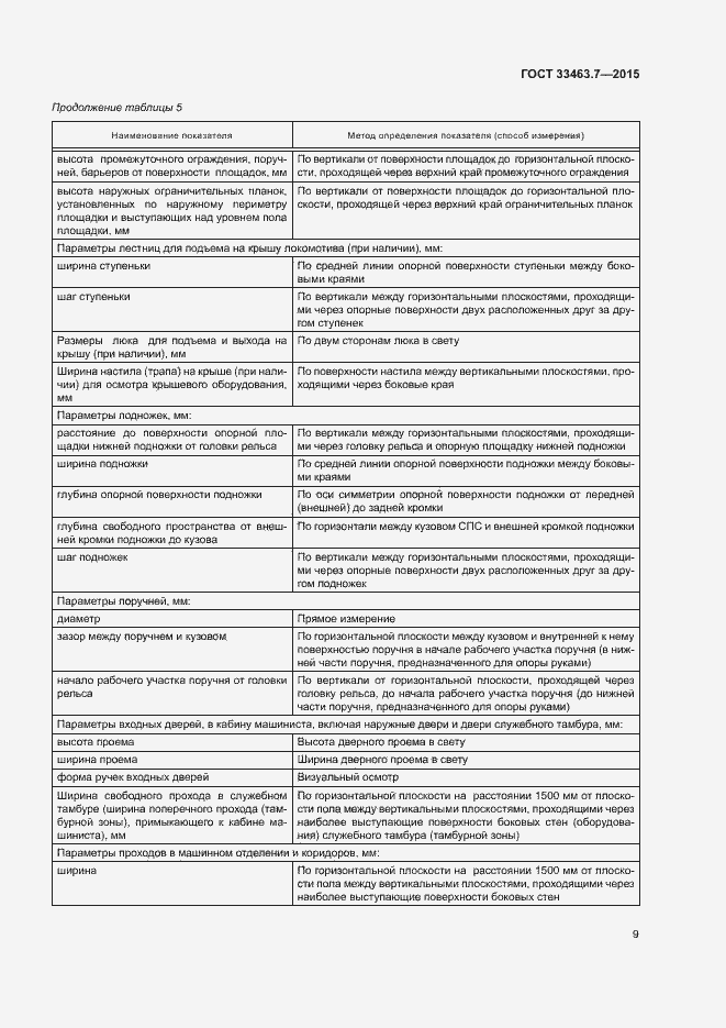 Страница 14 ГОСТ 33463.7-2015