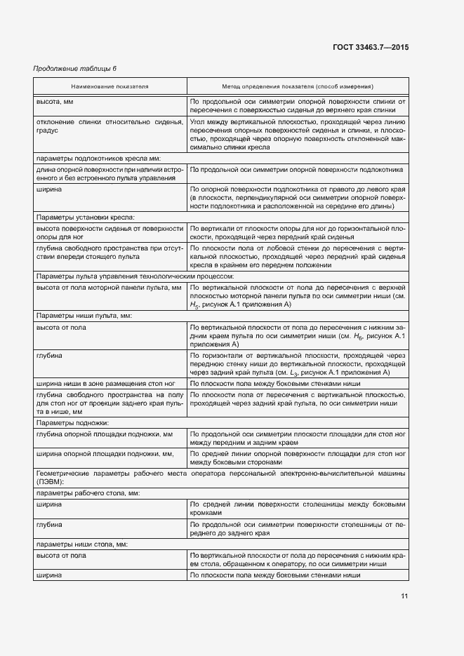 Страница 16 ГОСТ 33463.7-2015