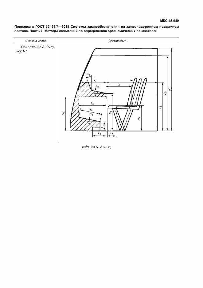 Приложение №1