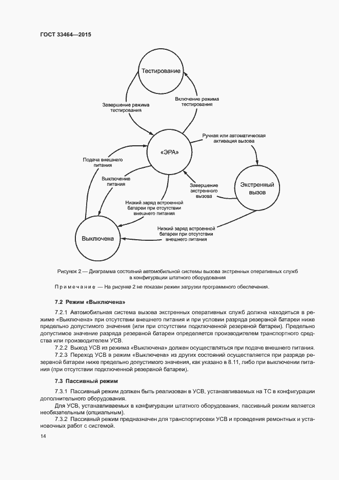 Страница 20 ГОСТ 33464-2015