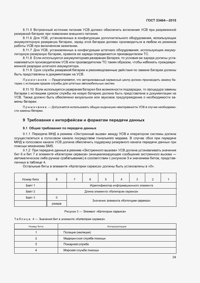 Страница 35 ГОСТ 33464-2015