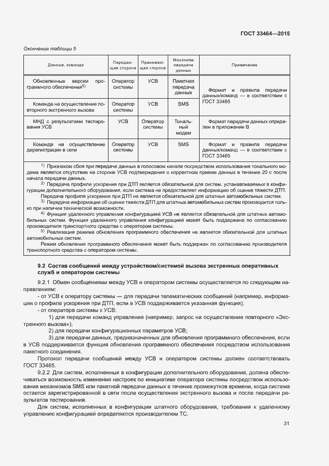 Страница 37 ГОСТ 33464-2015