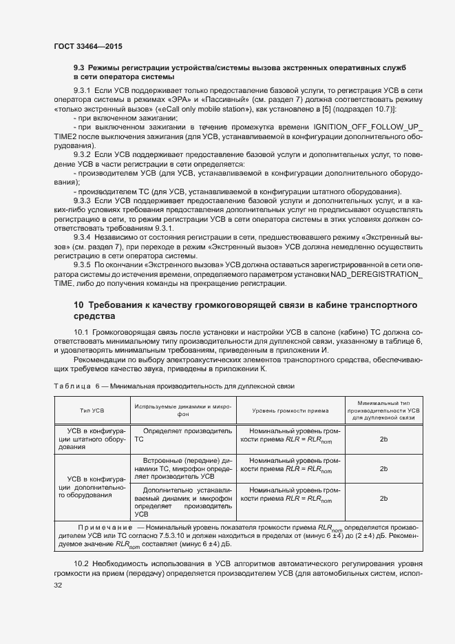Страница 38 ГОСТ 33464-2015