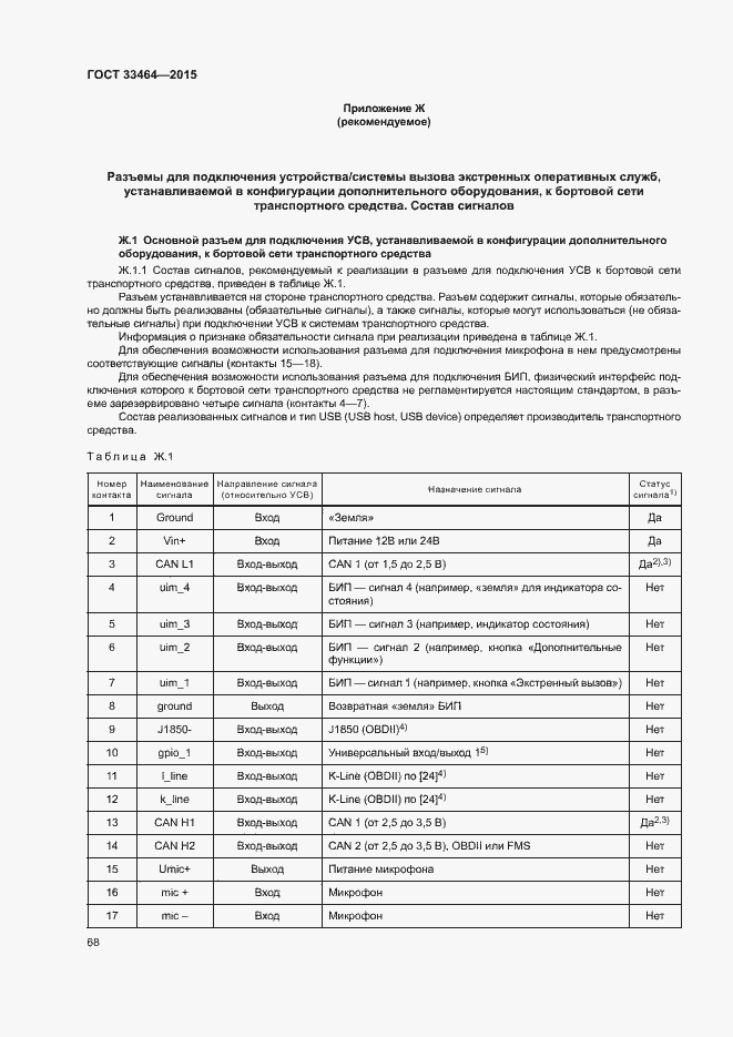 Страница 74 ГОСТ 33464-2015