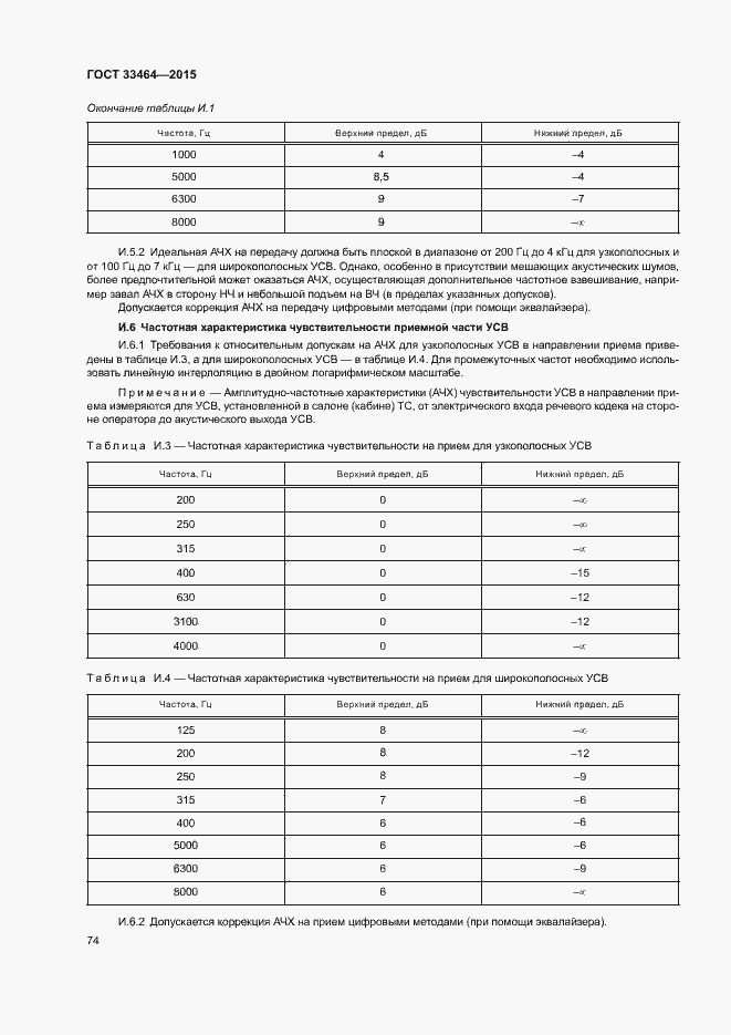 Страница 80 ГОСТ 33464-2015