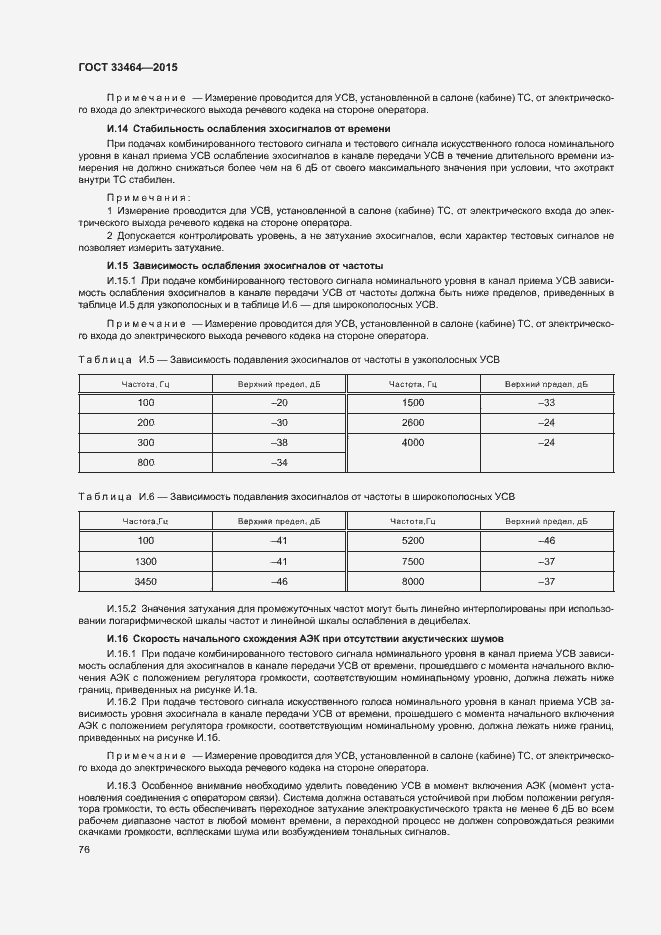 Страница 82 ГОСТ 33464-2015
