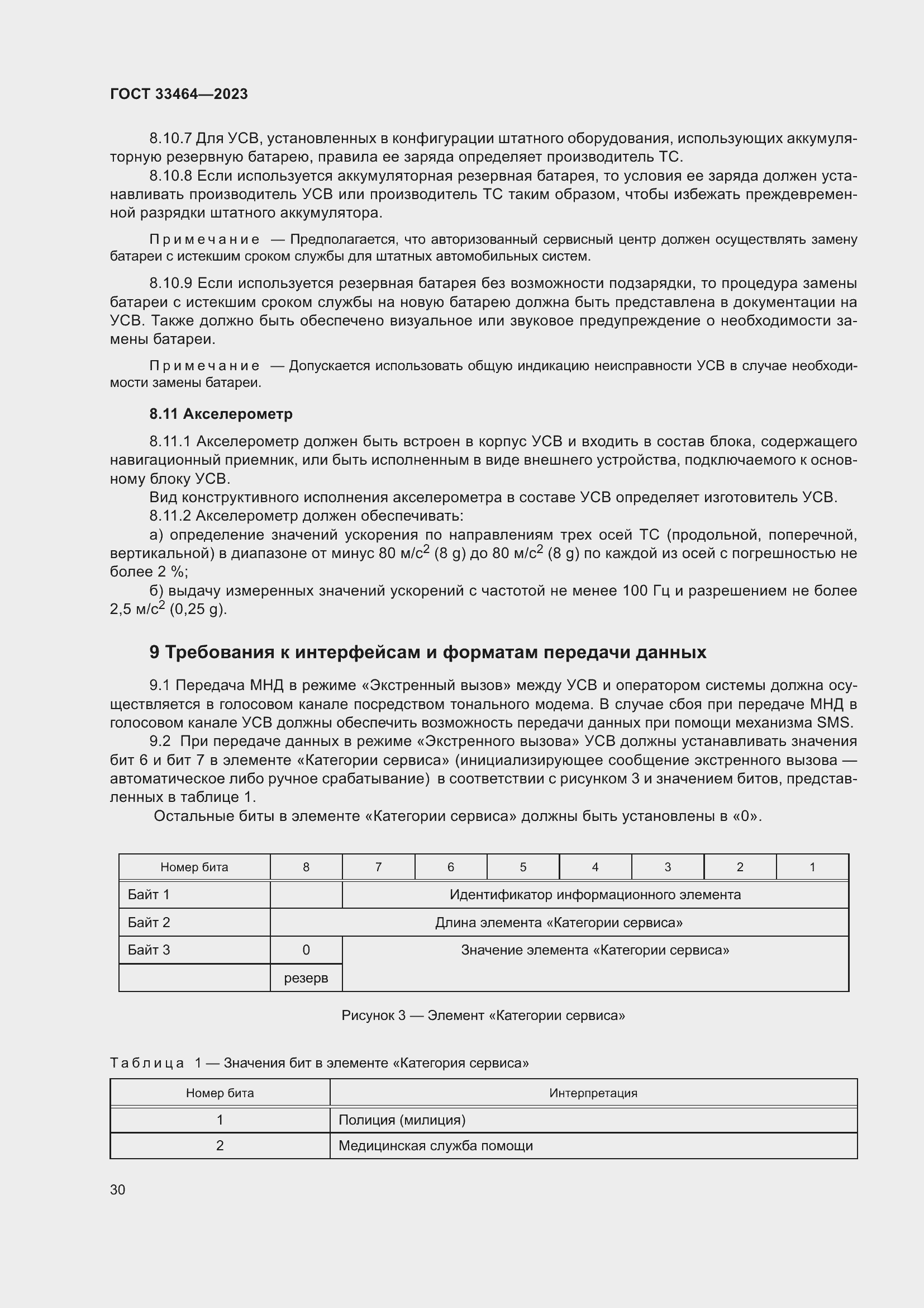 Страница 35 ГОСТ 33464-2023