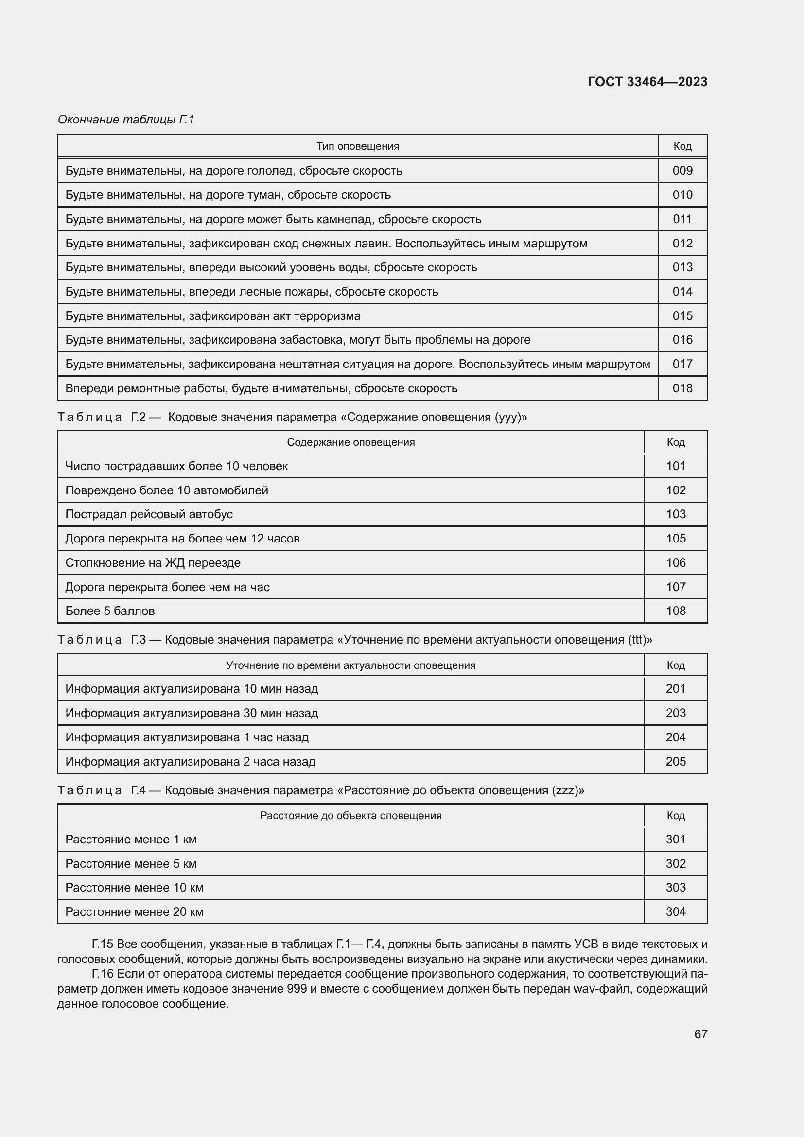 Страница 72 ГОСТ 33464-2023
