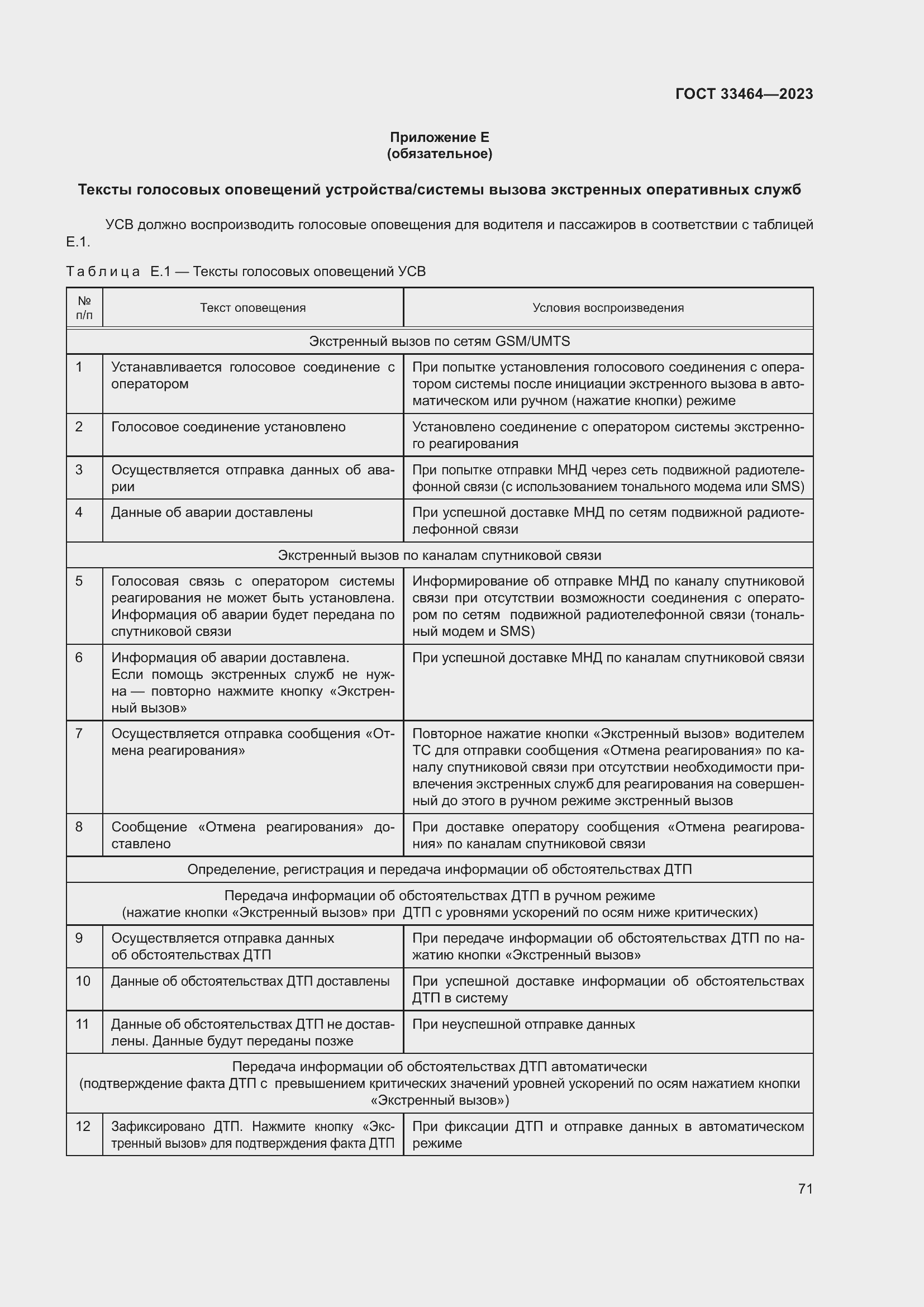 Страница 76 ГОСТ 33464-2023