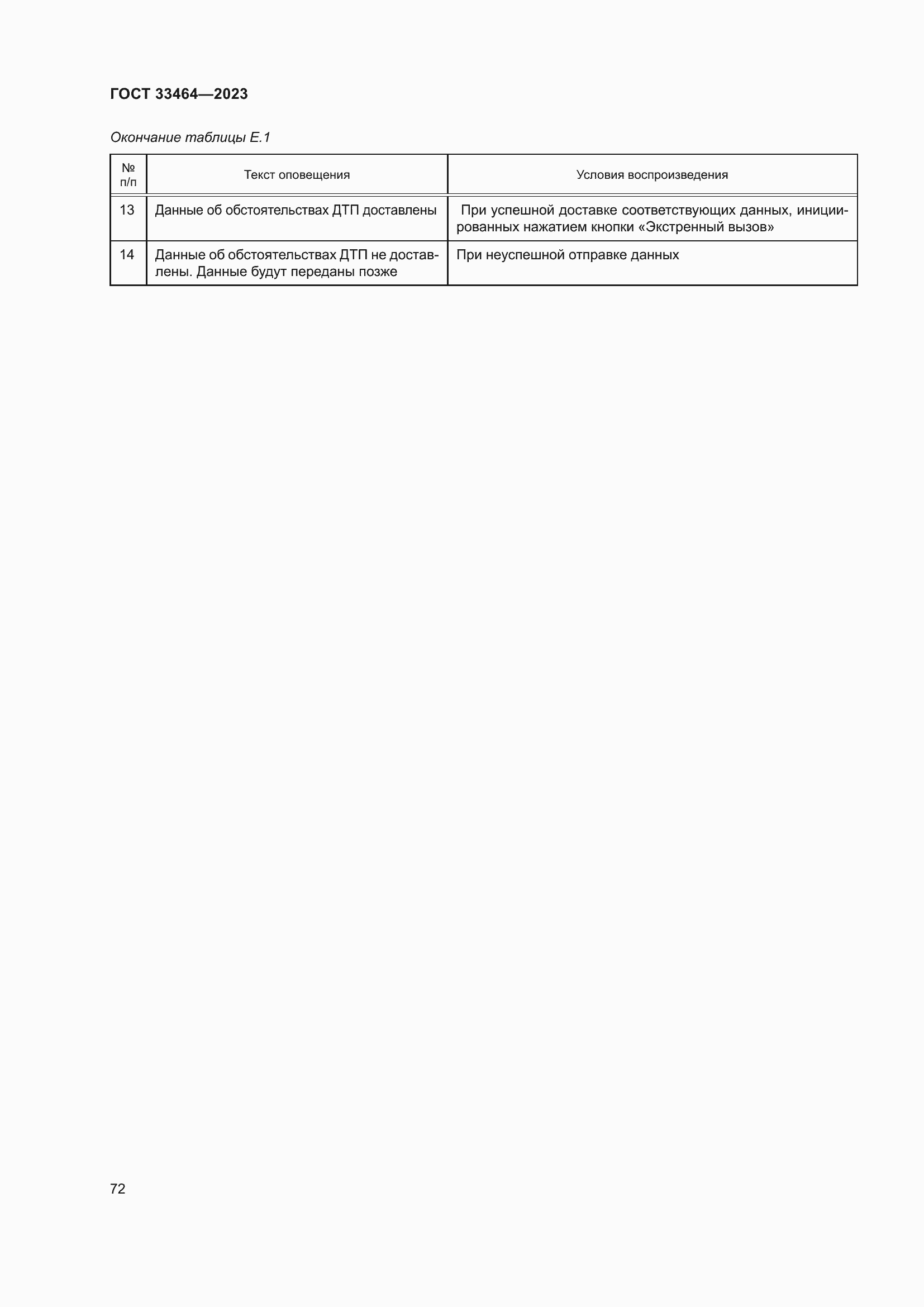 Страница 77 ГОСТ 33464-2023