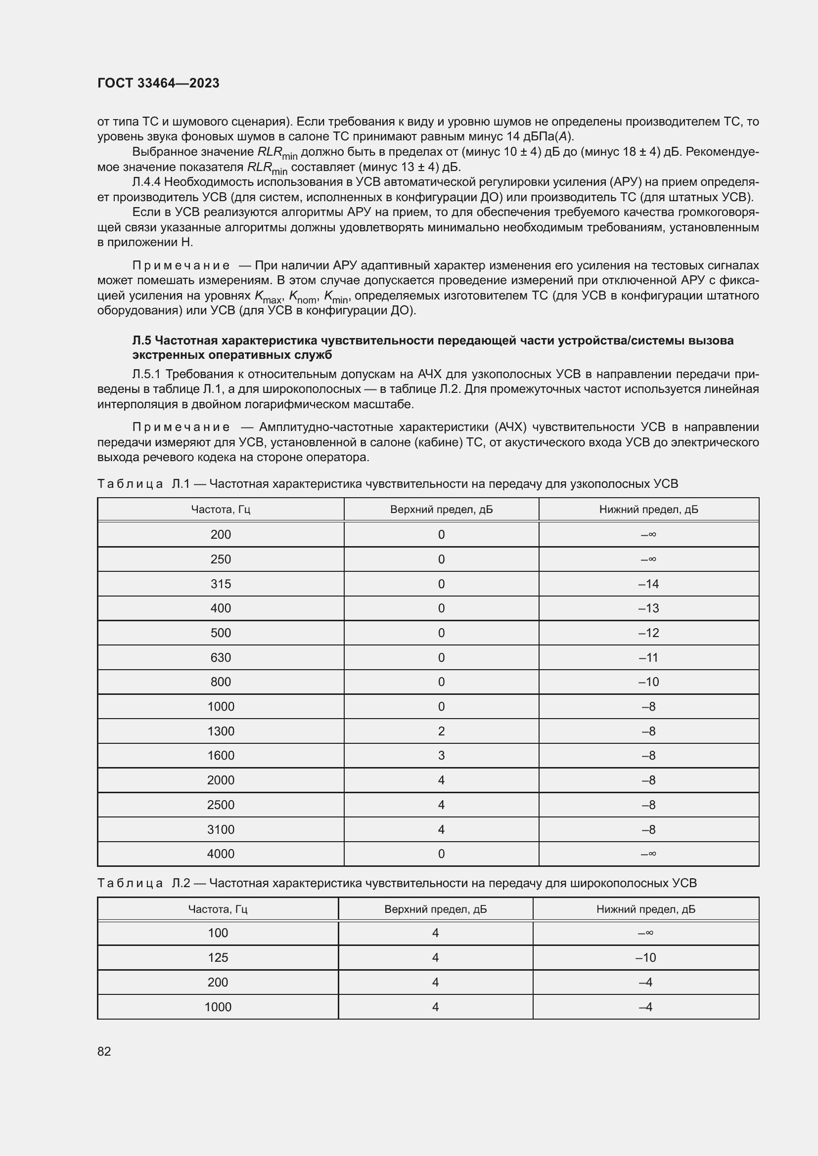 Страница 87 ГОСТ 33464-2023