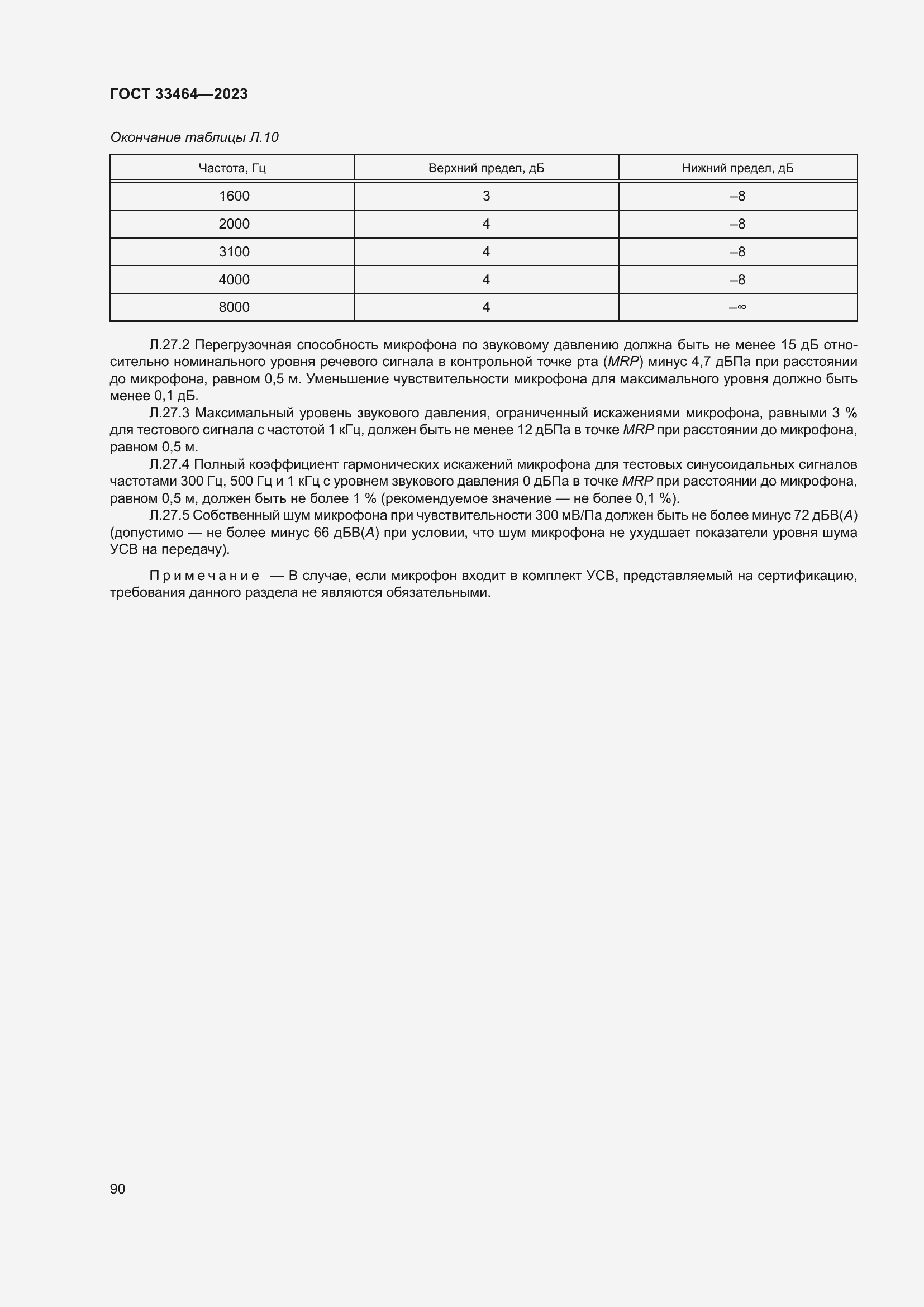 Страница 95 ГОСТ 33464-2023