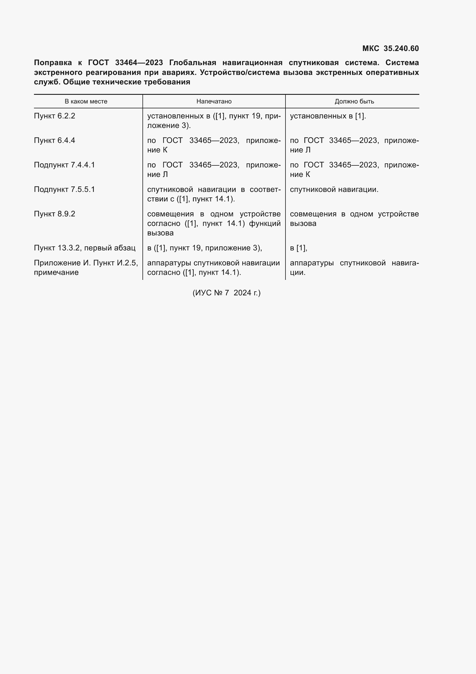 Приложение №1