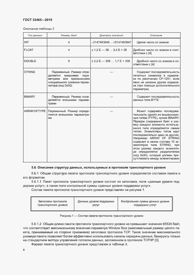 Страница 10 ГОСТ 33465-2015