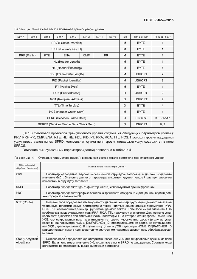 Страница 11 ГОСТ 33465-2015