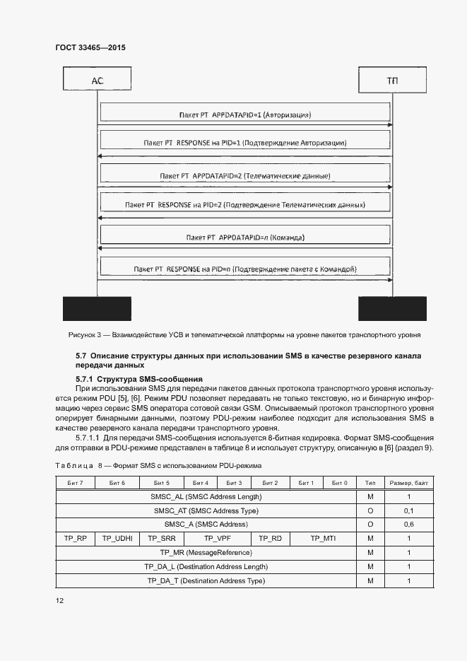 Страница 16 ГОСТ 33465-2015