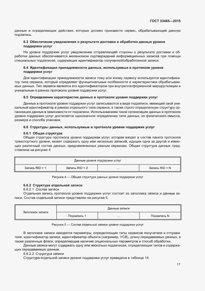 Страница 21 ГОСТ 33465-2015