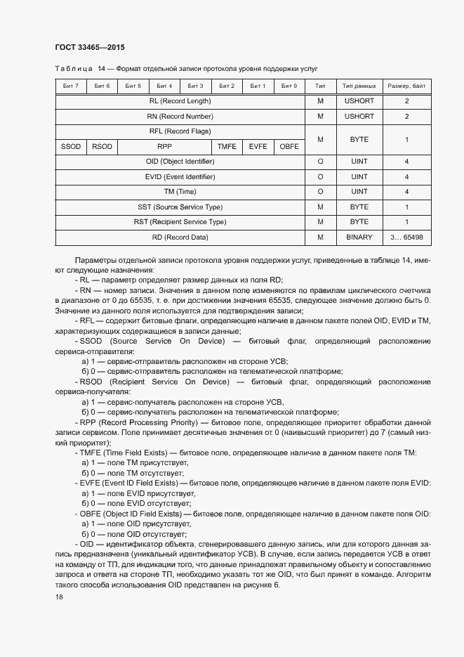 Страница 22 ГОСТ 33465-2015
