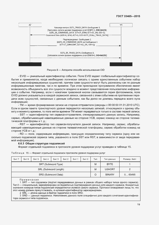 Страница 23 ГОСТ 33465-2015