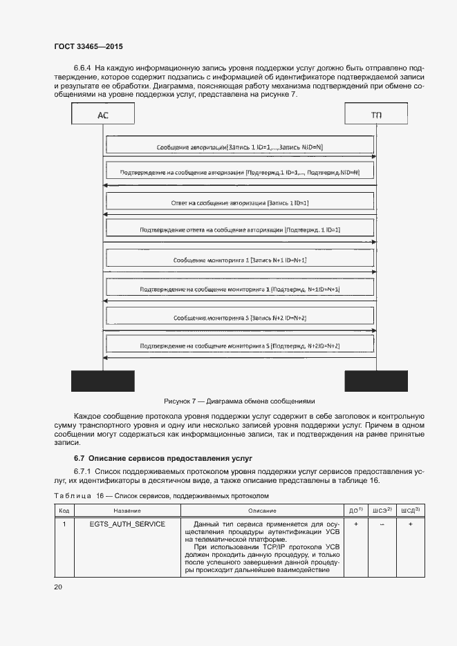 Страница 24 ГОСТ 33465-2015