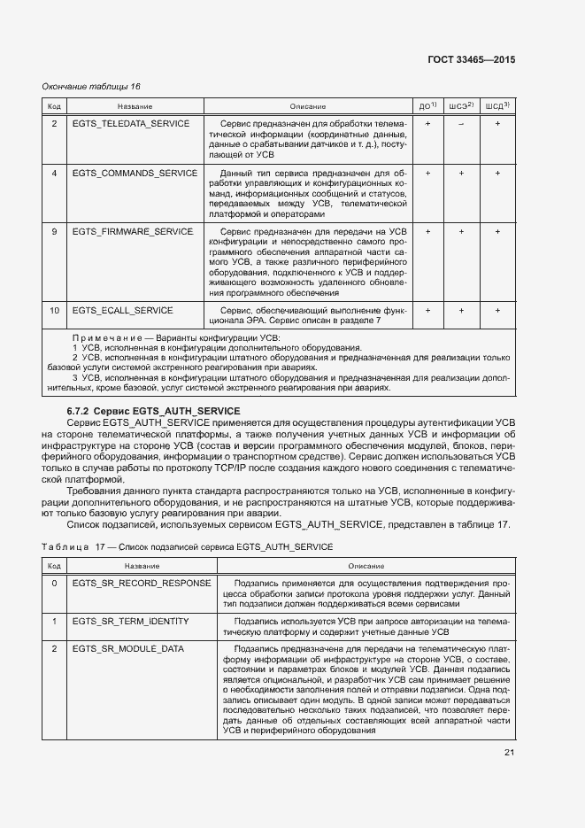 Страница 25 ГОСТ 33465-2015