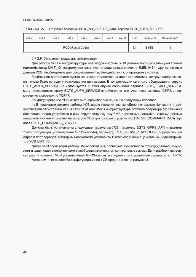 Страница 32 ГОСТ 33465-2015