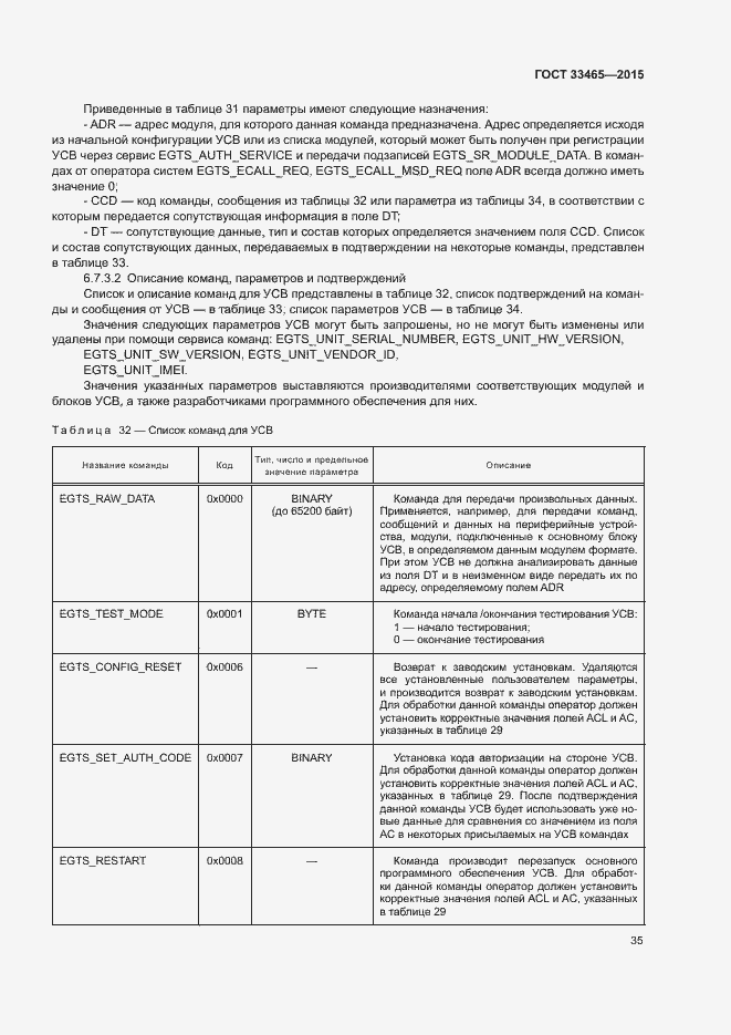 Страница 39 ГОСТ 33465-2015