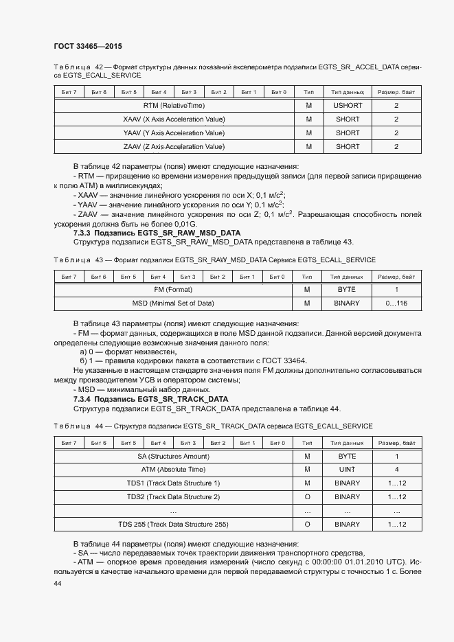 Страница 48 ГОСТ 33465-2015