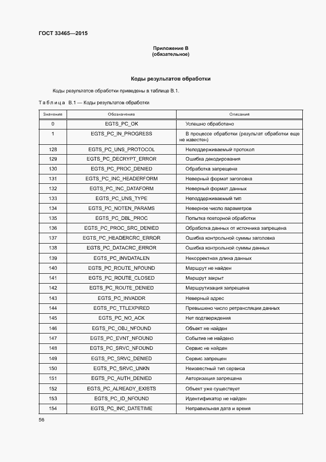 Страница 60 ГОСТ 33465-2015