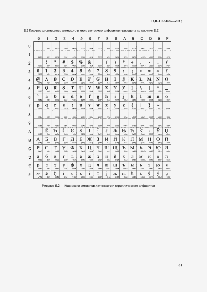 Страница 65 ГОСТ 33465-2015