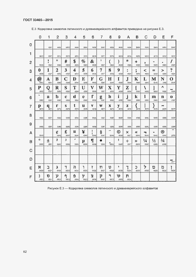 Страница 66 ГОСТ 33465-2015